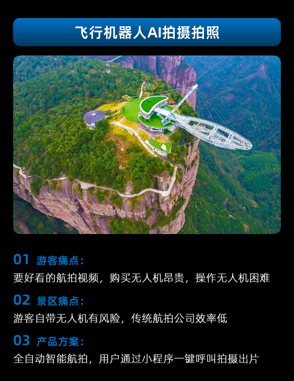 Unlock the Future:‍Download Our White Paper