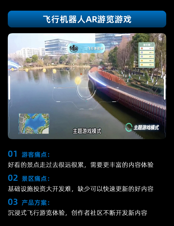 Unlock the Future:‍Download Our White Paper