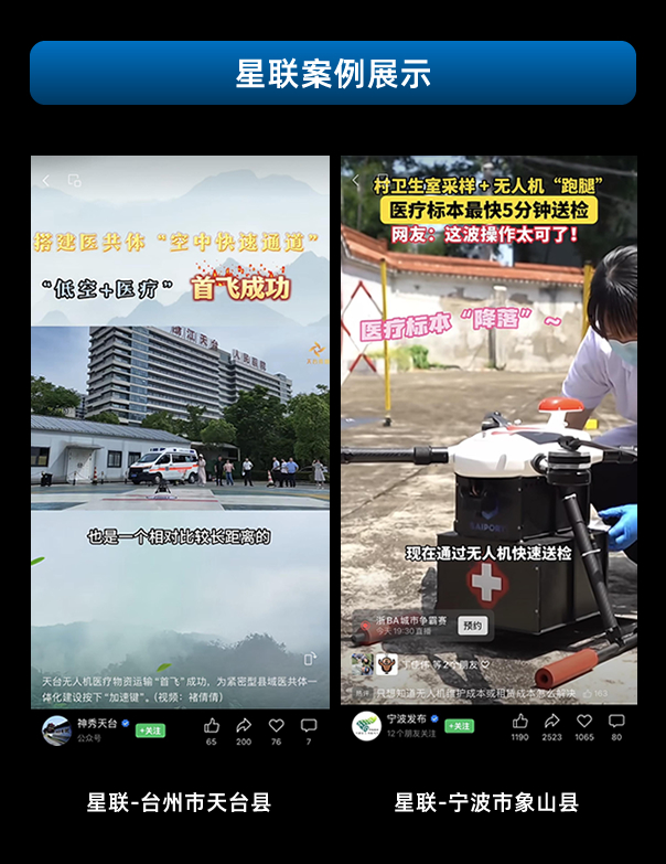 Unlock the Future:‍Download Our White Paper